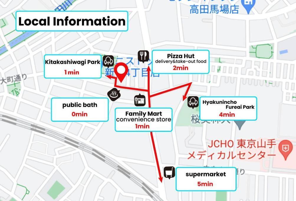 Сasa de vacaciones North Shinjuku House 5駅徒歩圏内の北新宿の家 Tokio