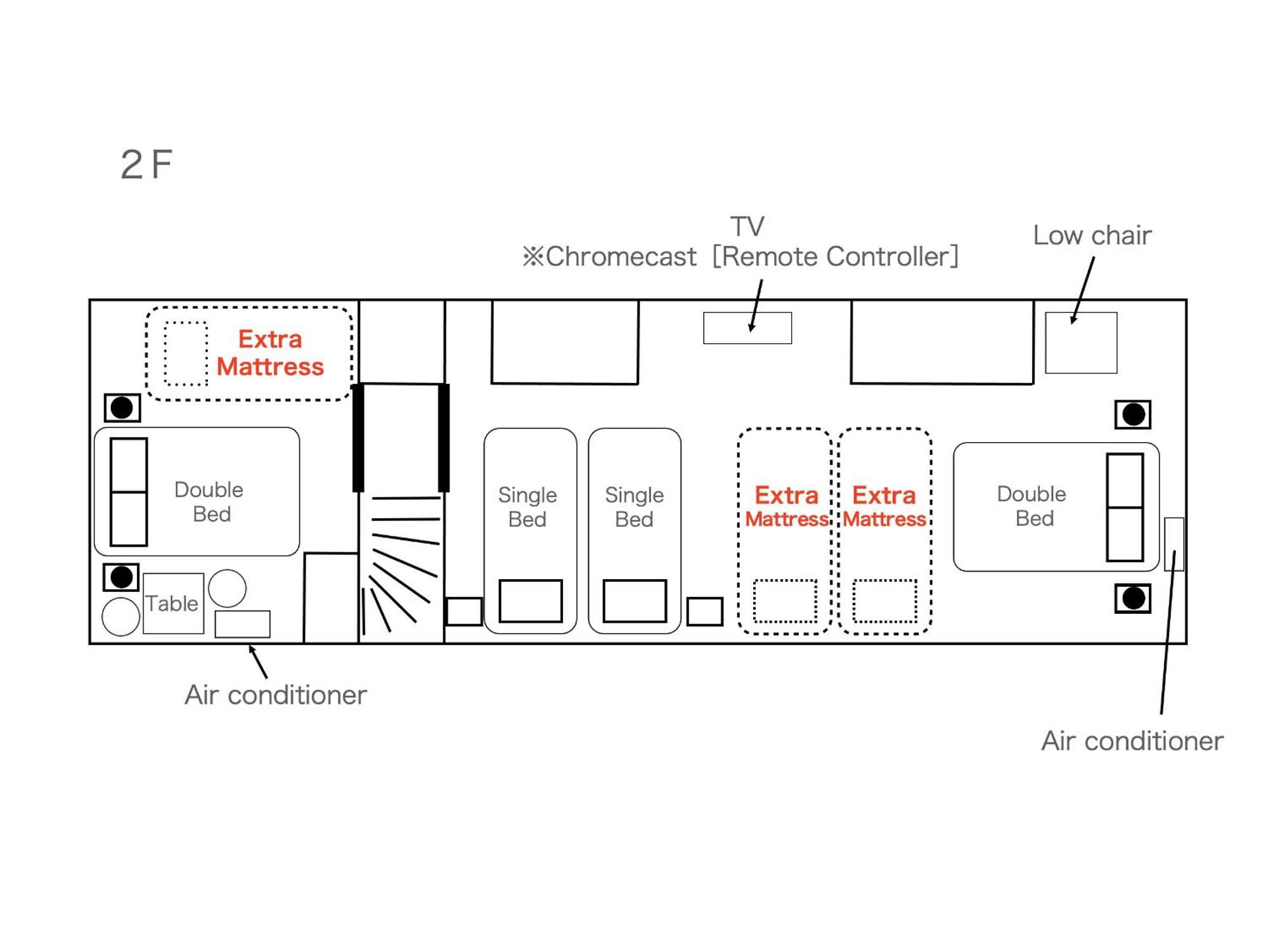 Сasa de vacaciones North Shinjuku House 5駅徒歩圏内の北新宿の家 Tokio